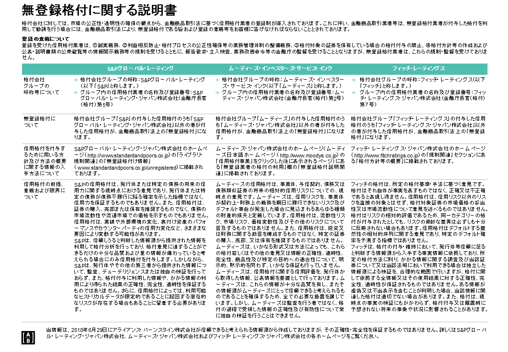 無登録格付に関する説明書